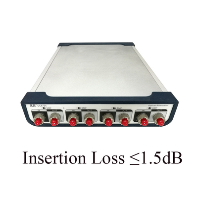 ตัวลดทอนแสงแบบแปรผัน 4Ch พร้อมการสูญเสียการแทรกการควบคุมพลังงาน≤1.5dB