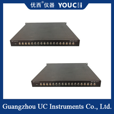 18-Channel DFB Coaxial / Butterfly Light Source ความยาวคลื่นสามารถปรับแต่งได้