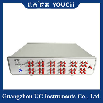 เครื่องตรวจสอบความผิดพลาดอัตราเต็มรองรับการตรวจสอบความผิดพลาดต่อเนื่อง