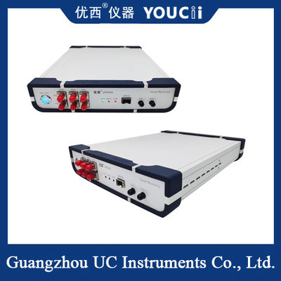 CDR แบบหลายส่วน 100Gbps ให้สัญญาณการกู้คืนสัญญาณนาฬิกา