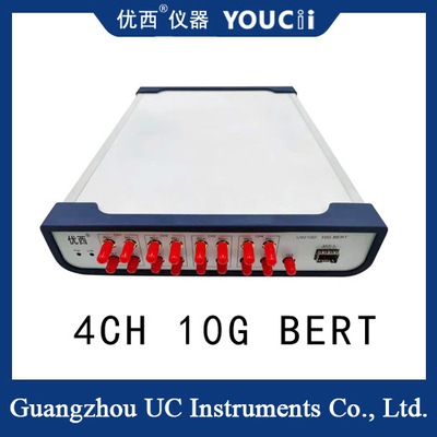 SFP Optical Port Channel 4 Electrical Port 1 Optical Port 10 Gbit/S บิตเมตรความผิดพลาด