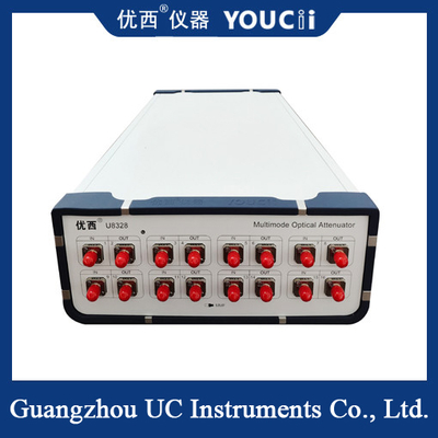Multi Channel Multi Mode Optical Attenuator Channels ทํางานร่วมกัน