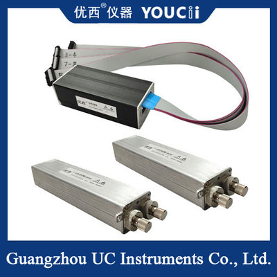 เครื่องวัดพลังงานทางแสงหลายช่อง เครื่องวัดพลังงานทางแสงหลายช่องในโมดูลหนึ่ง