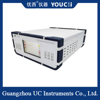 จํานวนช่องทางสวิตช์ออปติกส์หลายช่องทางสามารถปรับแต่งได้