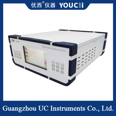 สวิตช์ออปติกอัพพิวท์หลายช่องสามารถปรับแต่งได้