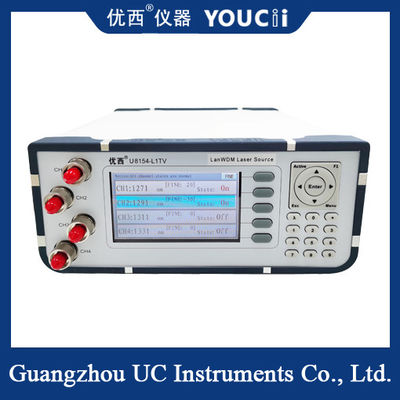 แหล่งแสง LAN WDM สี่คลื่น สี่ช่อง