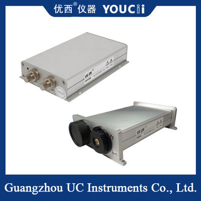 โมดูลวัดพลังงานออปติคัลแบบ Dual Channel +10 ~ -65dBm/ +25 ~ -50dBm