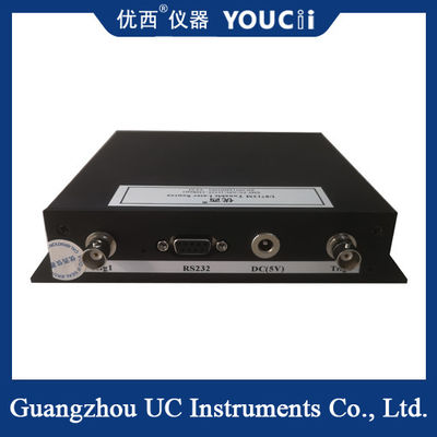 โมดูลแหล่งกำเนิดแสงแบบปรับได้ 1525~1568nm ขนาดเล็ก