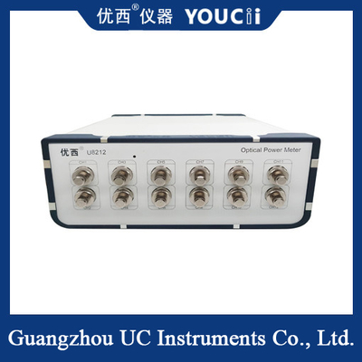 เครื่องวัดกำลังออปติคัลความเร็วสูงหลายช่องสัญญาณ +10 ~ -65dBm