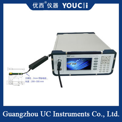 Dual Channel Optical Power Meter Ultra-Thin PD ภายนอกความแม่นยำสูง
