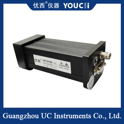 สแกนอย่างรวดเร็วครั้งเดียวถึงด้านล่างของเครื่องวัดกำลังแสง