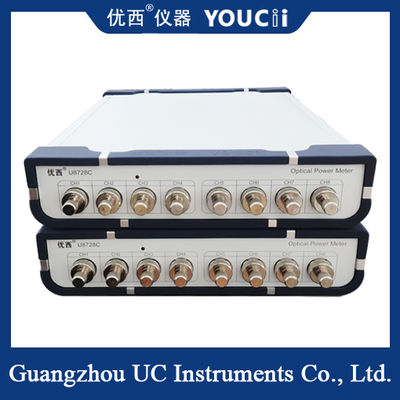 เครื่องวัดกำลังแสงแบบหลายช่องสัญญาณประสิทธิภาพสูง พร้อมประสิทธิภาพด้านต้นทุนสูง