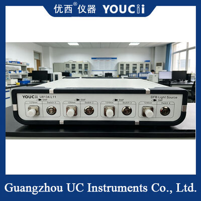 แหล่งกำเนิดเลเซอร์ DFB แบบ Butterfly, ความแม่นยำความยาวคลื่น ±1nm/±2nm