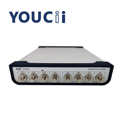 เครื่องวัดพลังงานแสงแบบหลายช่องสัญญาณ ± 0.06 DB ความยาวคลื่น 850nm