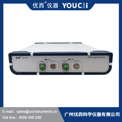 แหล่งเลเซอร์ DFB สองช่องสัญญาณ ผีเสื้อ 850nm 980nm 1310nm 1550nm