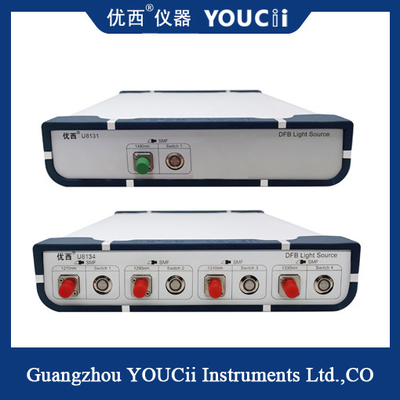 Butterfly Laser Multichannel DFB Laser Source Laser Lab Source น้ำหนักเบา