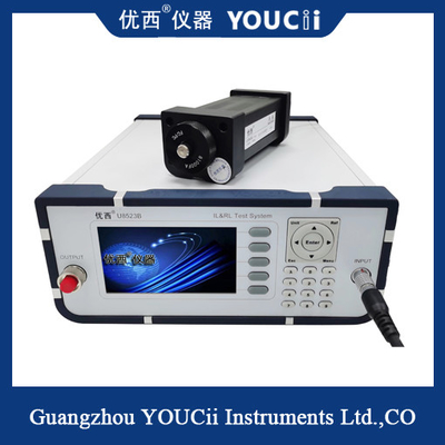 1310 / 1550nm ความยาวคลื่นคู่แทรก / โพรบมิเตอร์การสูญเสียกลับภายนอก