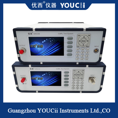 1310/1550 Nm Dual - หัววัดการสูญเสียการแทรกความยาวคลื่นในตัว