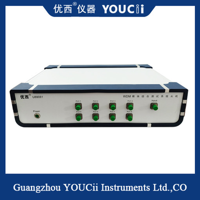 DWDM Module Scan And Point Test ระบบทดสอบบูรณาการ