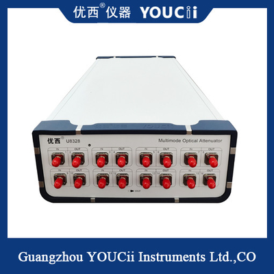 Multi Channel Multi Mode Optical Attenuator Channels ทํางานร่วมกัน