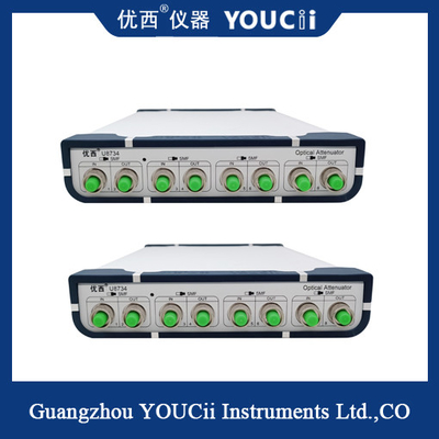 ความมั่นคงสูงของ 4 ช่อง Optically Controlled Optical Attenuator 0 ~ 40dB