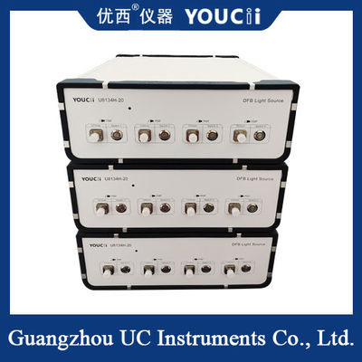 แหล่งเลเซอร์ DFB แรงสูง 4 ช่อง 1270/1290/1310/1330nm