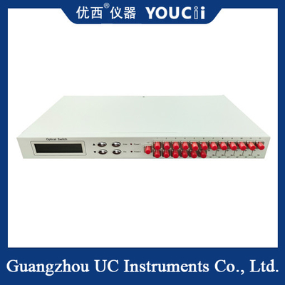 สวิตช์ออปติกส์ที่ติดอยู่บนราก 18 ช่อง มีความสูญเสียต่ํา