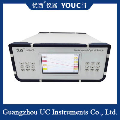 4 ช่องทางเข้า และ 8 ช่องทางออก สวิตช์ออปติก