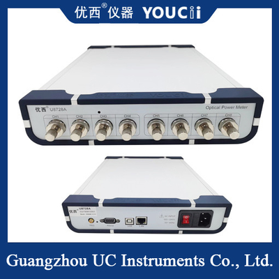 8 Channel Optical Power Meter ช่วงกำลังไฟ +5 ~ -65dBm