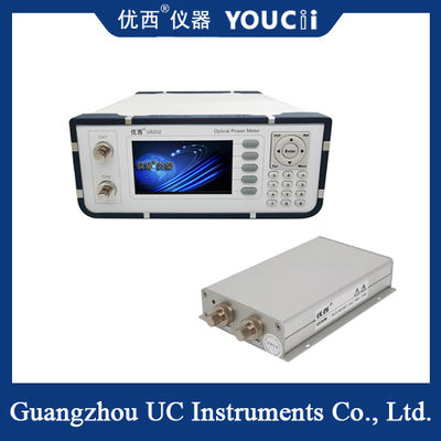 เครื่องวัดพลังงานทางแสงหลายช่อง: +5 ถึง -70dBm / +10 ถึง -65dBm