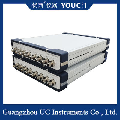 เครื่องวัดกำลังแสงแบบสแกนอย่างรวดเร็วมีอัตราการสุ่มตัวอย่าง 100K