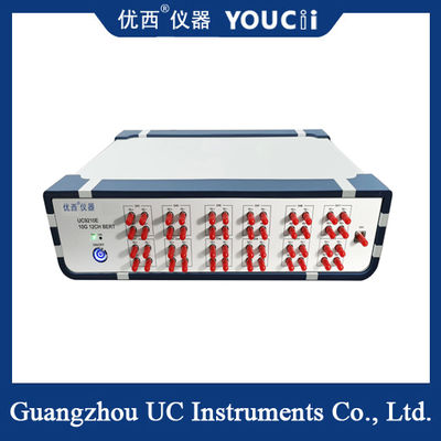 เครื่องวัดอัตราบิตผิดพลาดพอร์ตไฟฟ้า 12 ช่องสัญญาณ 15G: ครอบคลุมอัตราเต็มตั้งแต่ 622M ถึง 15G