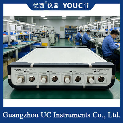 แหล่งกำเนิดแสง DFB พร้อมแพ็คเกจรูปผีเสื้อที่มีกำลังขับ 10dB