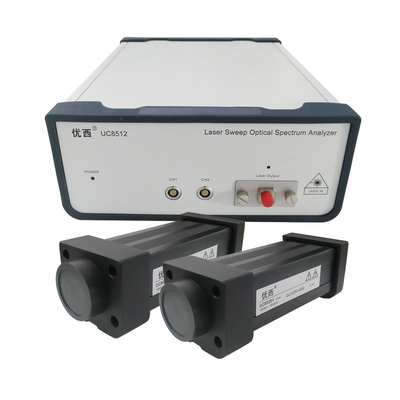 เครื่องวัดการสูญเสียผลตอบแทนด้วยแสงเลเซอร์ 1568nm สเปกโตรมิเตอร์