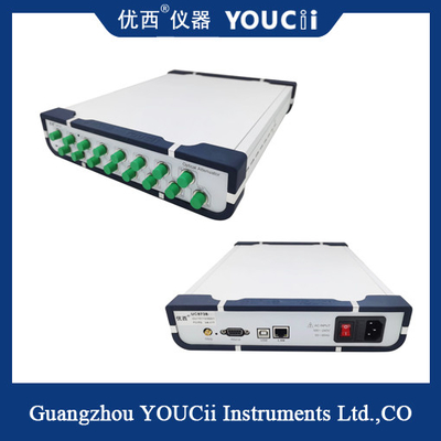 4/8 Channel Attenuator ออปติคัลควบคุมด้วยแสง อุปกรณ์หลายตัวสามารถต่อเรียงกันได้