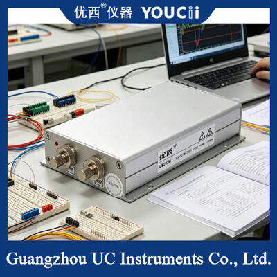 ปรับเทียบความยาวคลื่นของเครื่องวัดกำลังแสงที่ 850nm/980nm/1310nm/1490nm/1550nm/1610nm